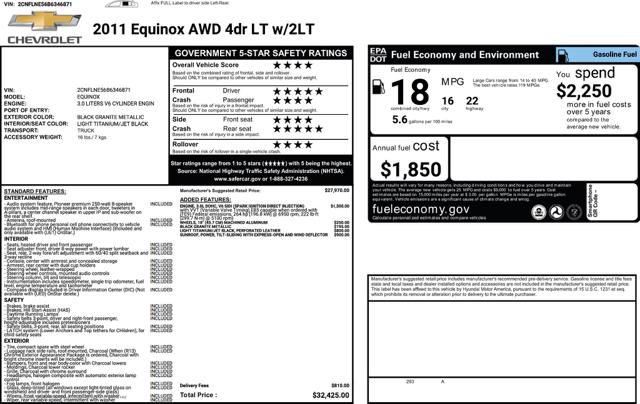 2011 Chevrolet Equinox 2LT AWD