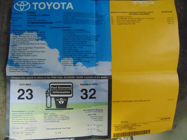 2004 Toyota Camry LE - Photo 5