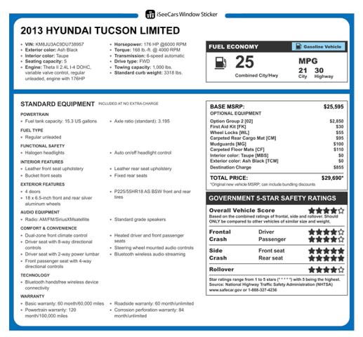 2013 Hyundai Tucson Limited
