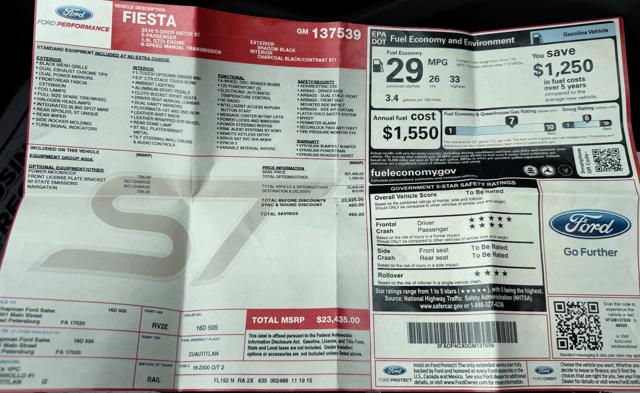 2016 Ford Fiesta ST Hatchback