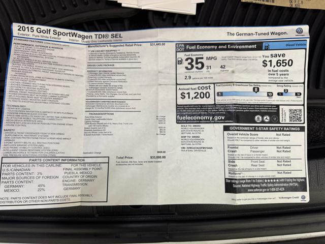 2015 Volkswagen Golf SportWagen