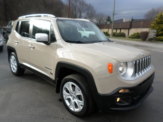 2015 Jeep Renegade Limited